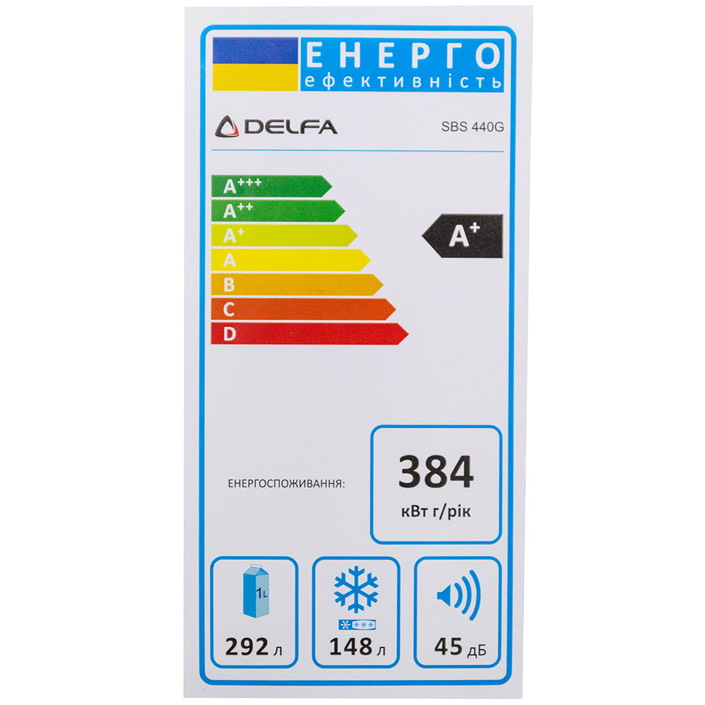 Огляд Холодильник DELFA SBS 440G Texas
