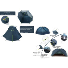 Намет NATUREHIKE Tagar Dark Green (NH17T180-J)