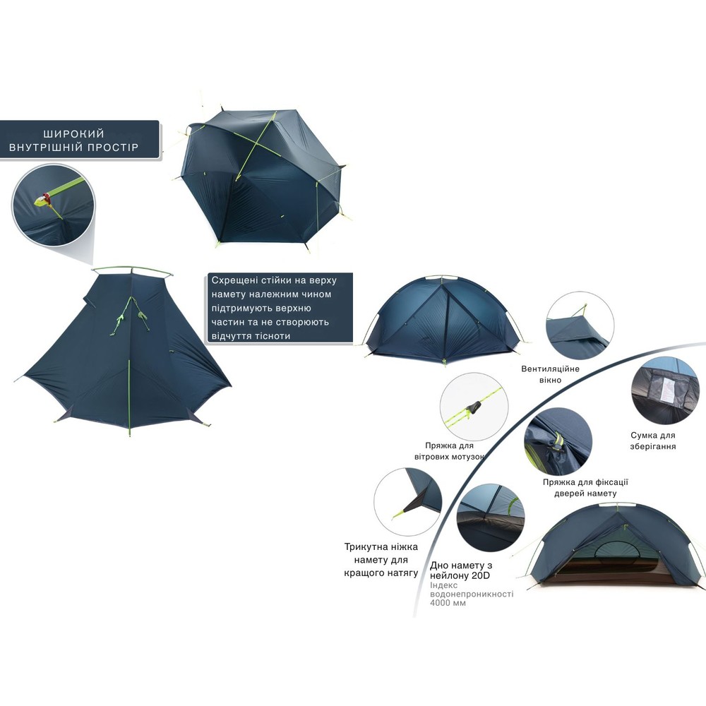 Намет NATUREHIKE Tagar (NH17T180-J) Тип каркасу внутрішній