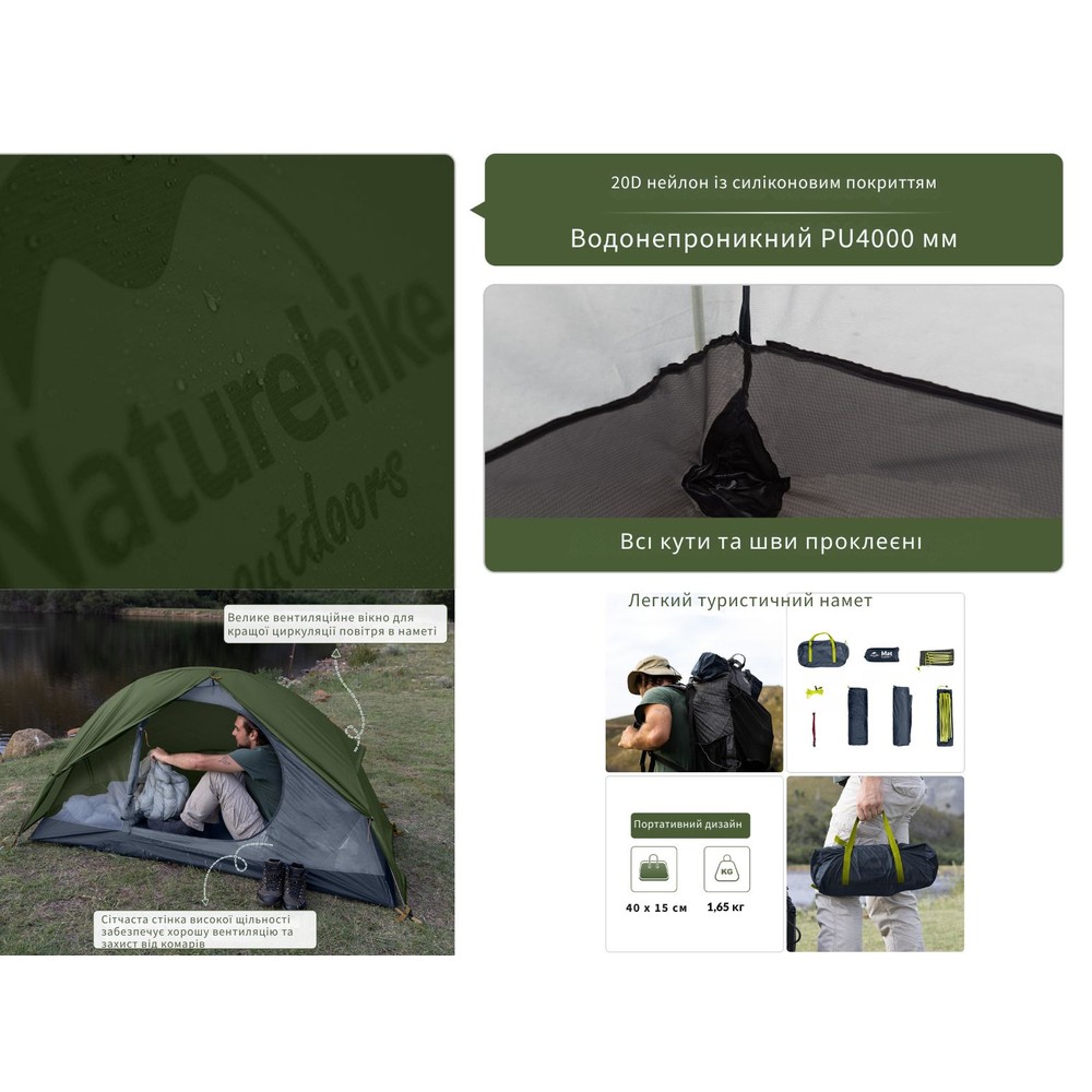 Намет NATUREHIKE Cycling 1 210T (NH18A095-D) Форма напівсфера
