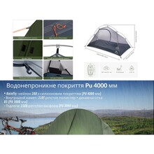 Намет NATUREHIKE Cycling 1 210T (NH18A095-D)