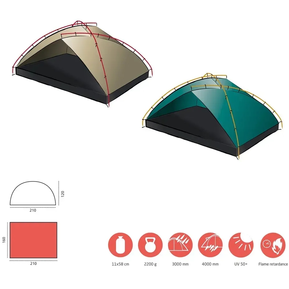 Палатка GRAND CANYON Grand Canyon Tonto Beach Tent 3 Mojave Desert (330020) Изображение Палатка GRAND CANYON Grand Canyon Tonto Beach Tent 3 Mojave Desert (330020)