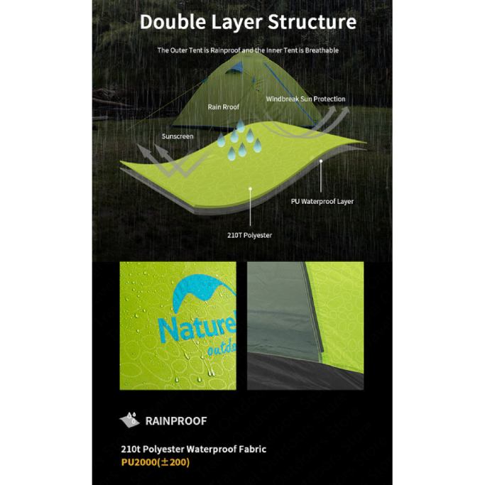 Заказать Палатка NATUREHIKE P-Series NH18Z022-P 210T/65D Yellow (6927595783610)