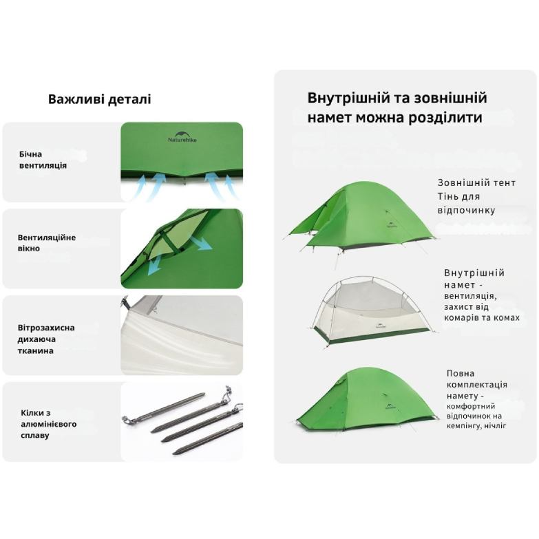 В Фокстрот Палатка NATUREHIKE Cloud Up Base 1 CNK2450WS032 Green (6927595798614)