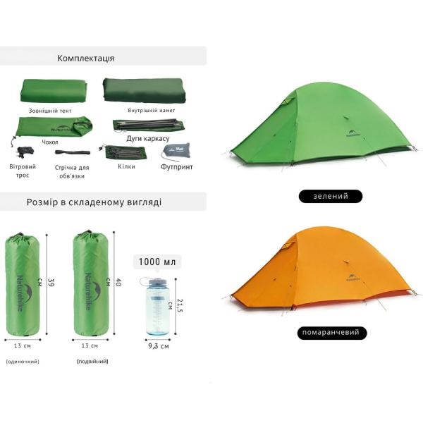 В Украине Палатка NATUREHIKE Cloud Up Base 1 CNK2450WS032 Green (6927595798614)