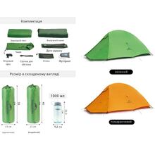 Палатка NATUREHIKE Cloud Up Base 1 CNK2450WS032 Green (6927595798614)