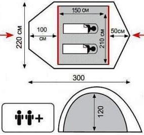 Палатка TRAMP Stalker 2 Тип каркаса внутренний