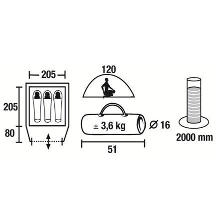 Изображение Палатка TIME ECO Travel-3 (4001831143160)