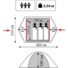 Палатка TRAMP Tourist 3 (UTLT-002-olive)