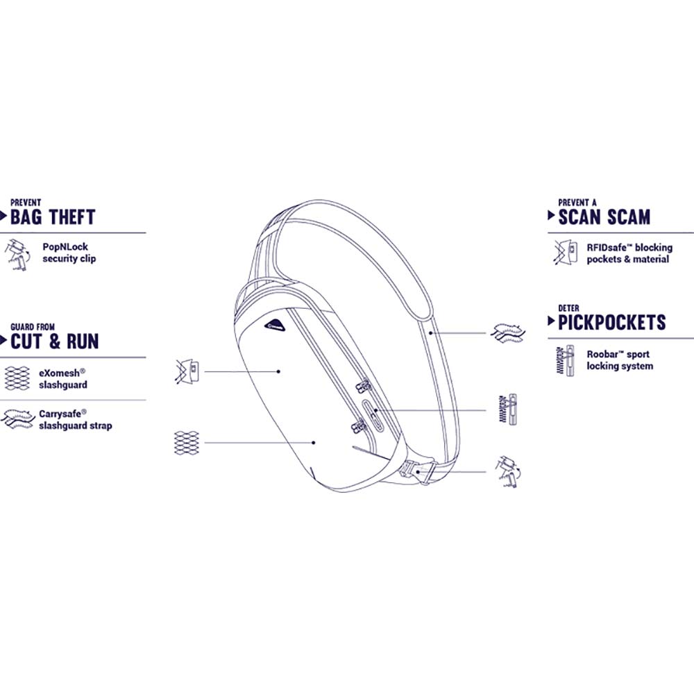 Сумка через плечо PACSAFE Vibe 325 Grey (60221129) Цвет серый