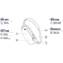Сумка через плечо PACSAFE Vibe 325 Grey (60221129)