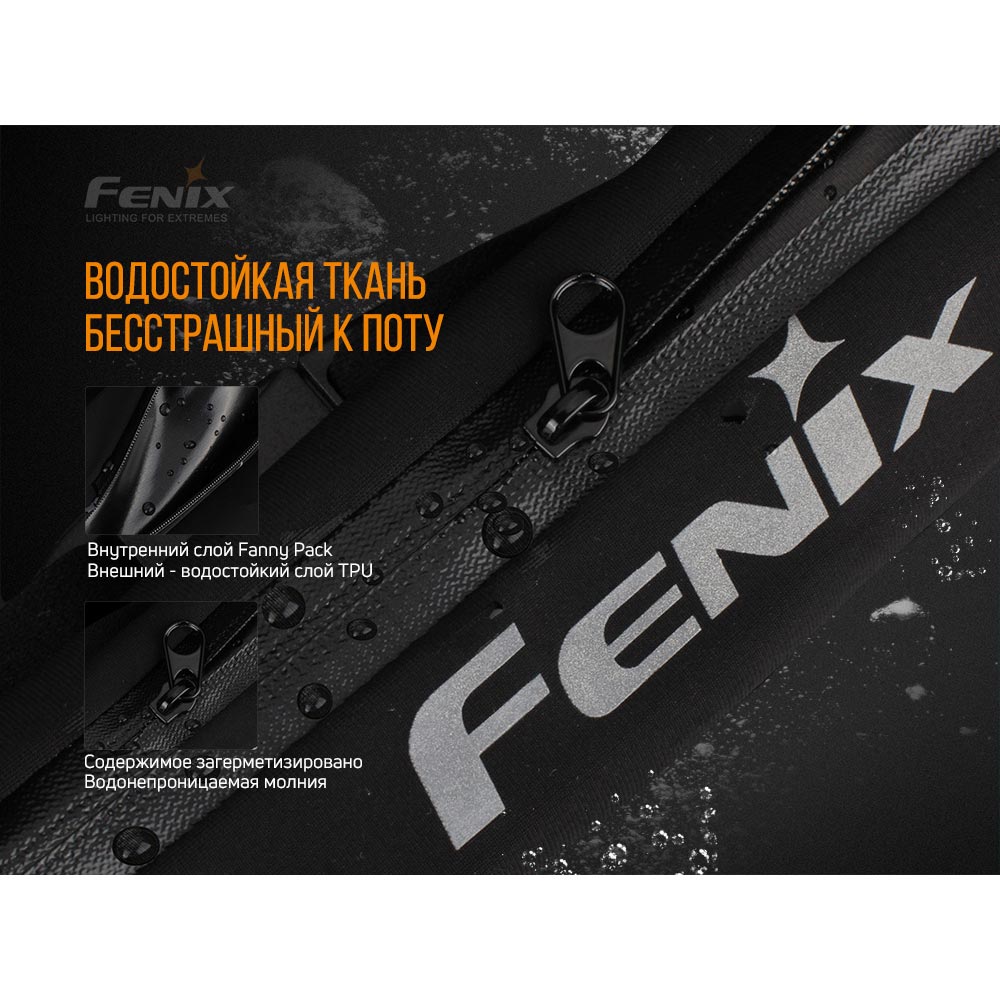 Поясная сумка FENIX AFB-10 Blue (AFB-10bl) Цвет голубой