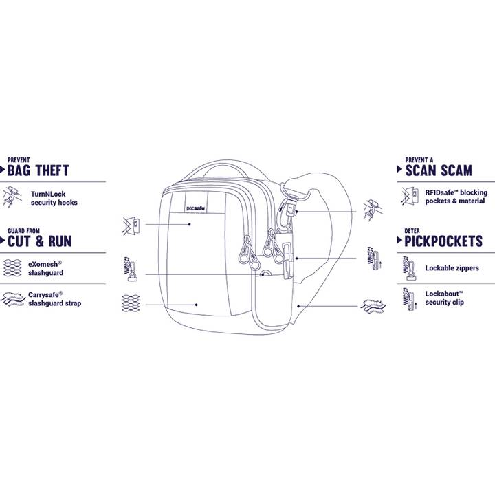 Замовити Сумка PACSAFE Metrosafe LS100 ECONYL crossbody Чорний (40115138)