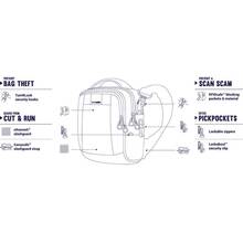 Сумка PACSAFE Metrosafe LS100 ECONYL crossbody Чорний (40115138)