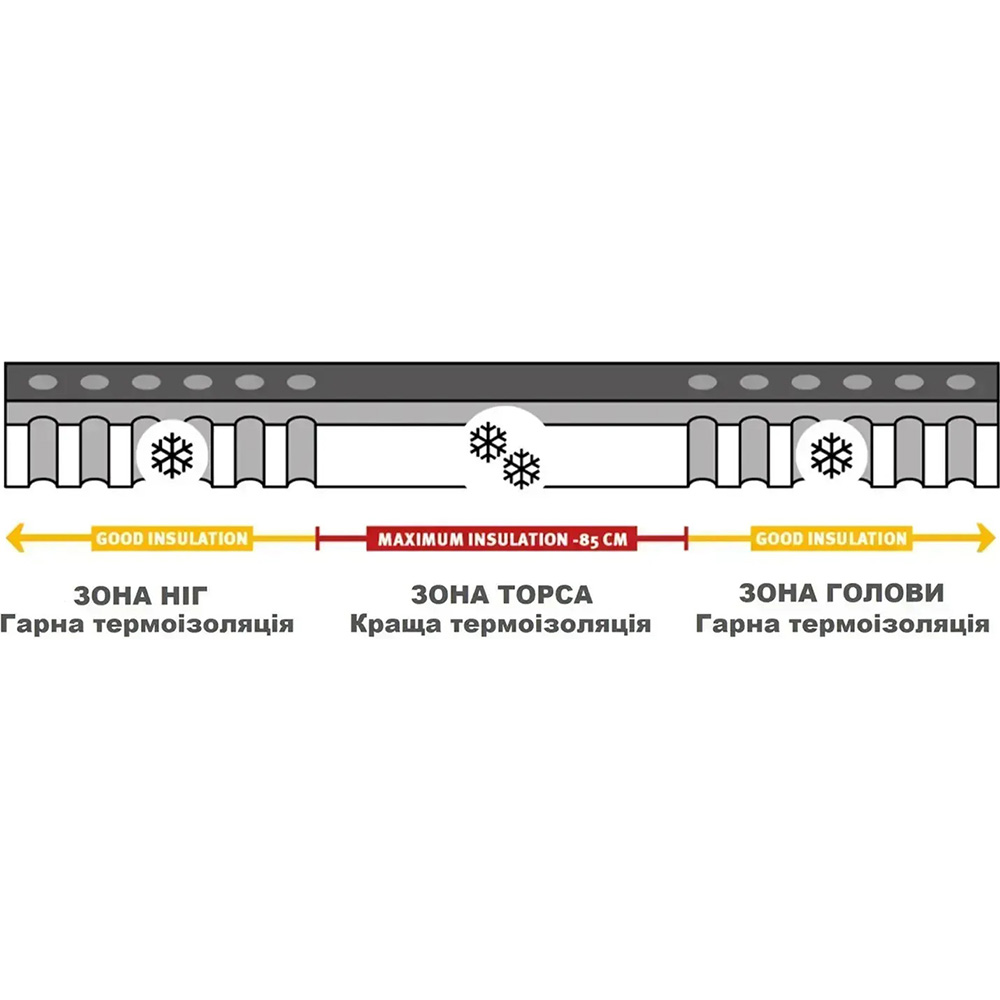 Коврик самонадувной WECHSEL Wechsel Teron 42 10.0 XT TL Grey (233013) Коврик самонадувной WECHSEL Wechsel Teron 42 10.0 XT TL Grey (233013) Толщина 100