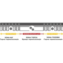 Коврик самонадувной WECHSEL Wechsel Teron 42 10.0 XT TL Grey (233013) Коврик самонадувной WECHSEL Wechsel Teron 42 10.0 XT TL Grey (233013)
