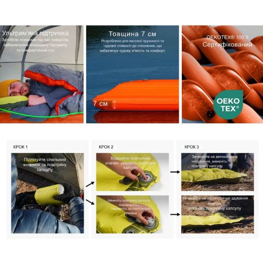 Заказать Коврик самонадувающийся FLEXTAIL Tiny Slleeping Pad R05 AVS L Orange (6975755966656)