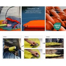 Коврик самонадувающийся FLEXTAIL Tiny Slleeping Pad R05 AVS L Orange (6975755966656)