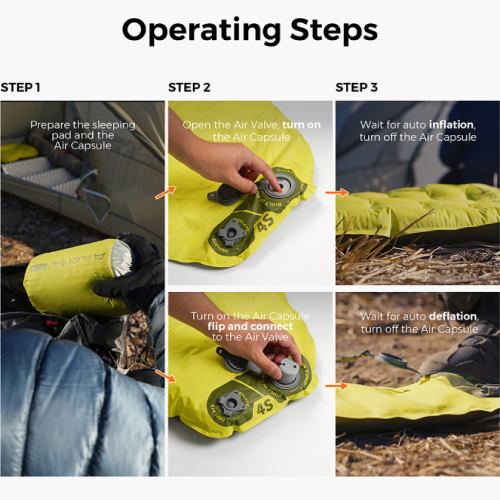 Коврик самонадувающийся FLEXTAIL Tiny Slleeping Pad R05 AVS L Orange (6975755966656) Размер в сложеном виде 28 х 13.5