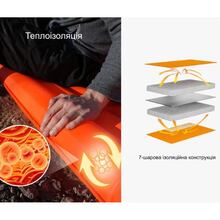 Коврик самонадувающийся FLEXTAIL Tiny Slleeping Pad R05 AVS L Orange (6975755966656)