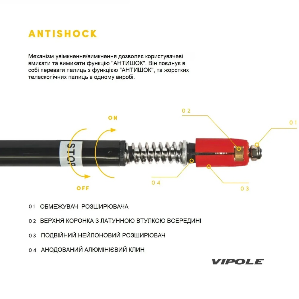 Внешний вид Треккинговые палки VIPOLE Vipole Wilderness AS Gray (S25 19)