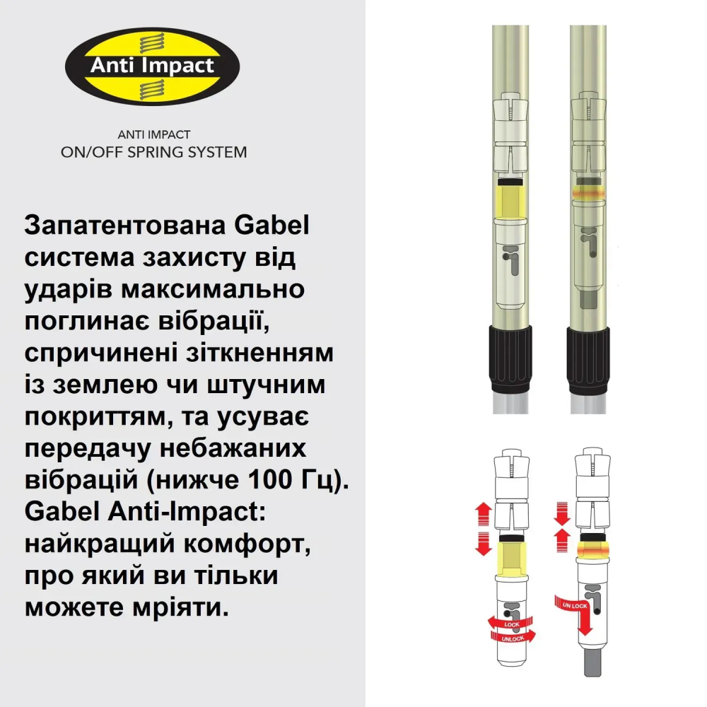 Фото Палки для скандинавской ходьбы GABEL Stretch Lite A.I. Avio (7008352490000)