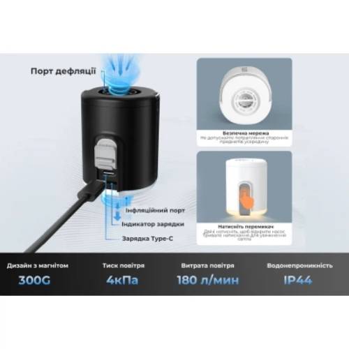 Заказать Насос-фонарь кемпинговый FLEXTAIL Tiny Pump 2X White (TY2X1600-WT-i)