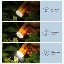 Насос-фонарь кемпинговый FLEXTAIL Tiny Pump 2X Orange (TY2X1600-OG-i)