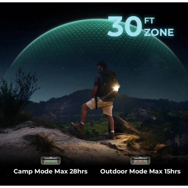 Фумигатор-фонарь-powerbank FLEXTAIL Evo Repel Green (ER4800-GN-i) Вес 0.495