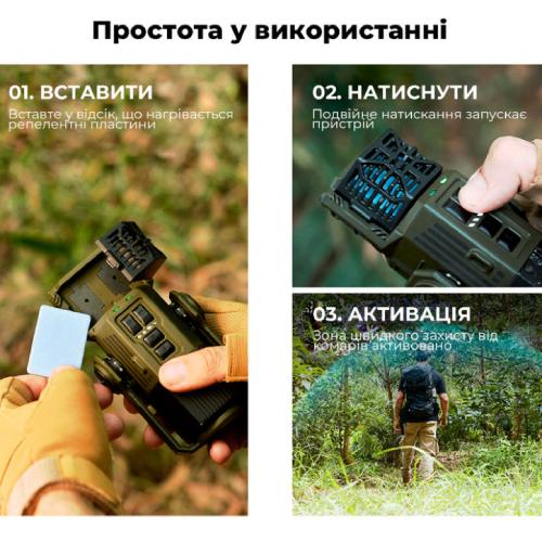 В интернет магазине Фумигатор-фонарь-Powerbank FLEXTAIL Evo Repel Black (6975755960319)