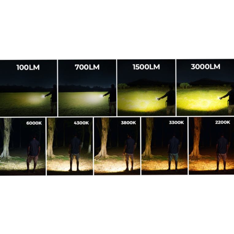 В Украине Фумигатор-фонарь-Powerbank FLEXTAIL Evo Repel Black (6975755960319)