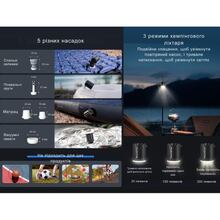 Насос-фонарь кемпинговый FLEXTAIL Tiny Pump Х Black (6975755964355)