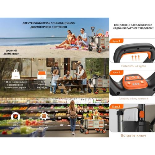 Зовнішній вигляд Візок транспортний LITHELI U20HW03-0U213