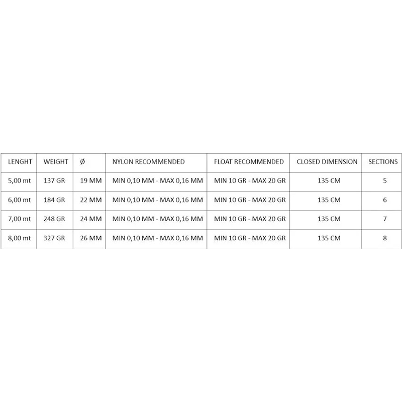 Удилище MAVER Superlithium All Round MX Pole 6 м (8536B600) Кастинг-тест макс. 20