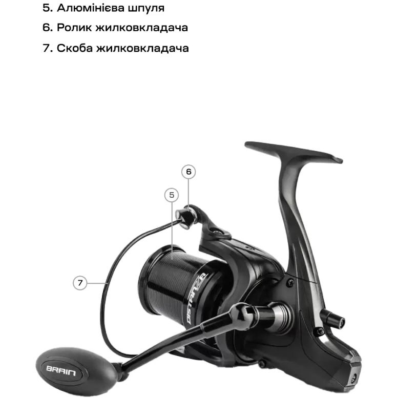 Фото Катушка BRAIN Distanza 7000S 9+1BB (1858.46.61)