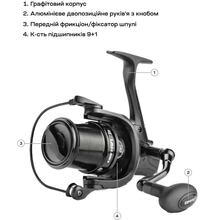 Катушка BRAIN Distanza 7000S 9+1BB (1858.46.61)