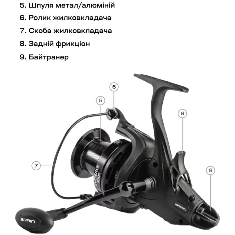 Фото Катушка BRAIN Evidence 7000S 9+1BB (1858.46.57)