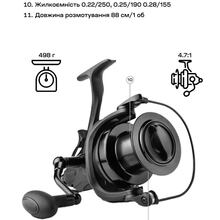 Катушка BRAIN Evidence 7000S 9+1BB (1858.46.57)