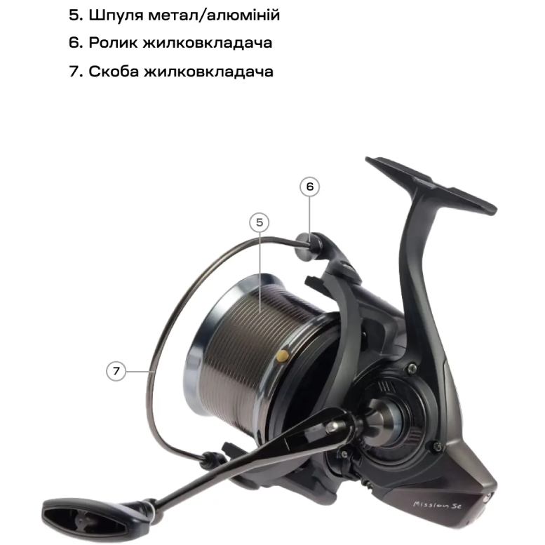 Внешний вид Катушка BRAIN Mission SE Reel 8000 12+1 BB (1858.47.10)