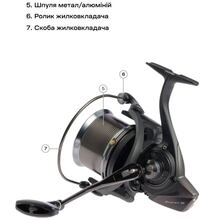 Катушка BRAIN Mission SE Reel 9000 12+1 BB (1858.47.11)