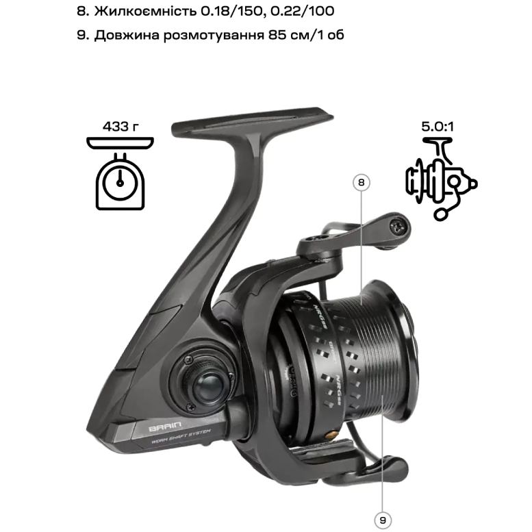 Заказать Катушка BRAIN NRG SE 4500S 10+1BB (1858.52.04)