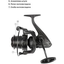 Катушка BRAIN NRG SE 5500S 10+1BB (1858.52.05)