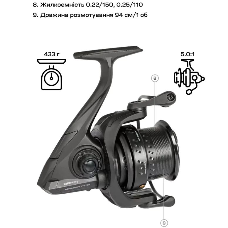 Покупка Катушка BRAIN NRG SE 5500S 10+1BB (1858.52.05)