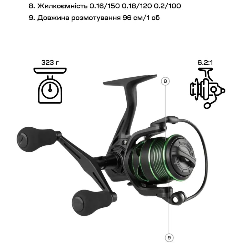 Покупка Катушка BRAIN Phantom Match/Bolo Double Handle 3000 9+1BB (1858.46.82)