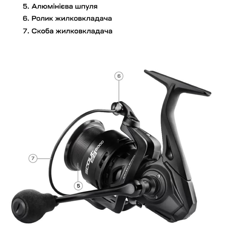 Заказать Катушка BRAIN Scout SE-B 4000S 8+1BB Black (1858.46.40)