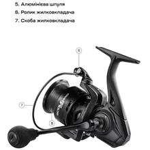 Катушка BRAIN Scout SE-B 4000S 8+1BB Black (1858.46.40)