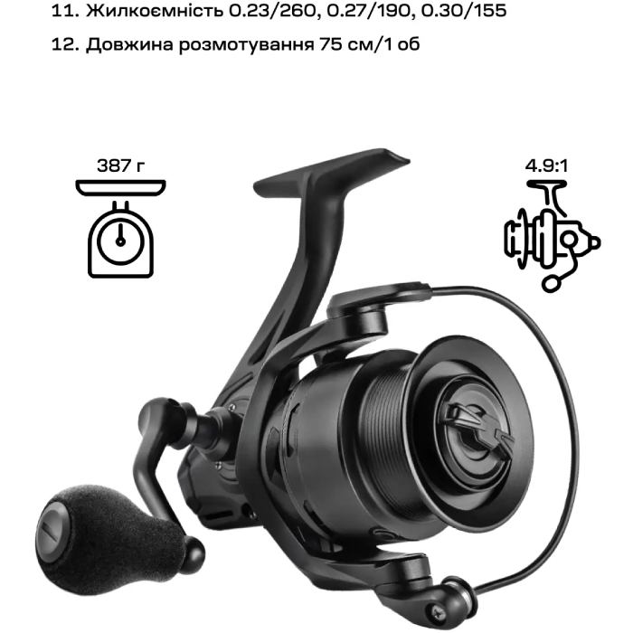 Заказать Катушка BRAIN Scout SE-B 6000S 8+1BB Black (1858.46.42)
