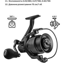 Катушка BRAIN Scout SE-B 6000S 8+1BB Black (1858.46.42)