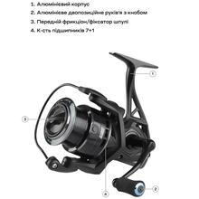 Котушка BRAIN Storm 5000 7+1BB (1858.41.82)