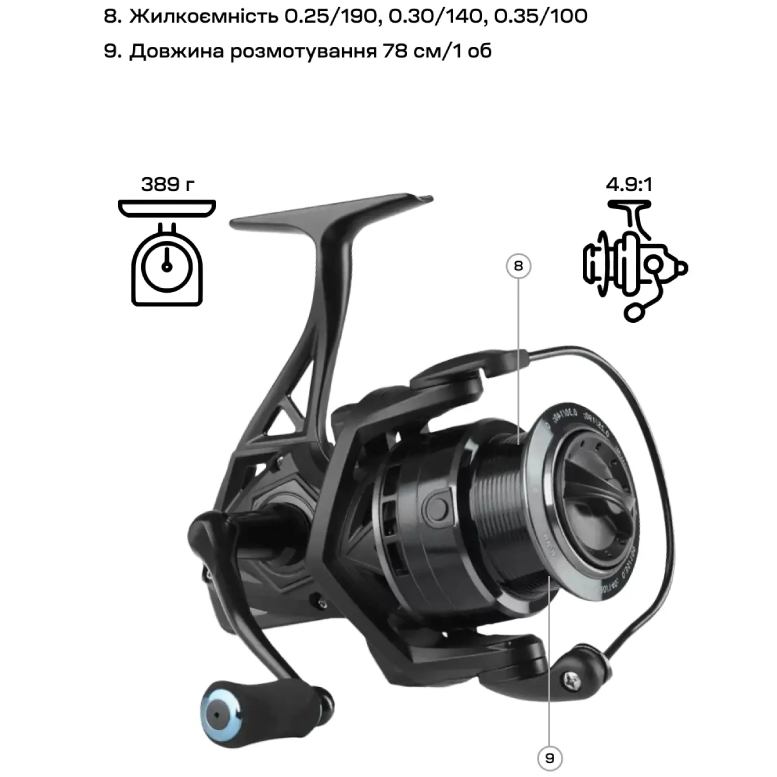 Зображення Котушка BRAIN Storm 5000 7+1BB (1858.41.82)